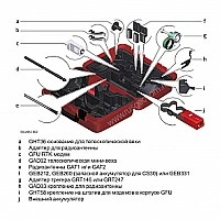 Комплект GNSS-приемника RTK база Leica GS18 I LTE